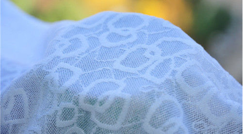 Kain Kapasitas Unik Kapasitas Unik Kapasitas Unik